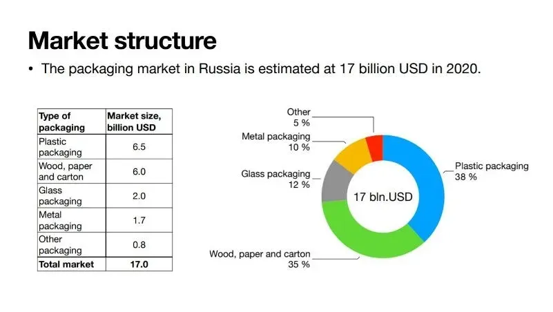 02_structure.webp