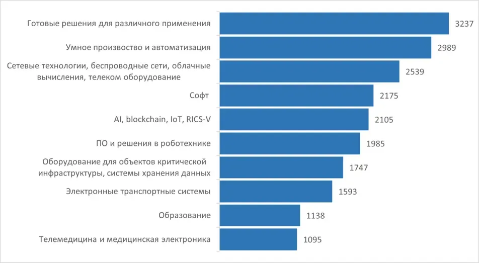 3.webp