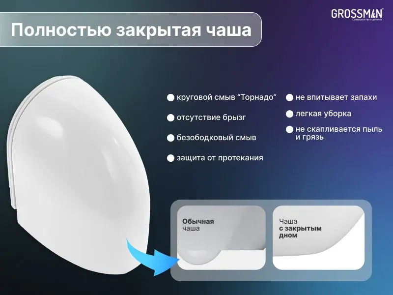 3_Unitaz_s_zakrytym_dnom_00f0e2ba26.webp