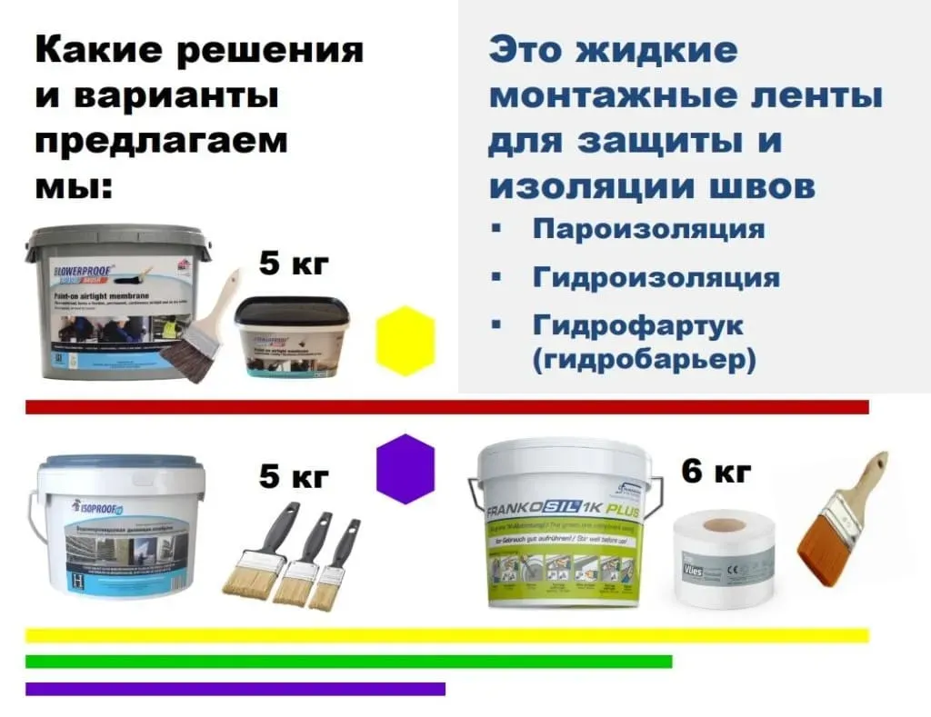 zhidkie_montazhnye_lenty_1024x791_f133754633.webp
